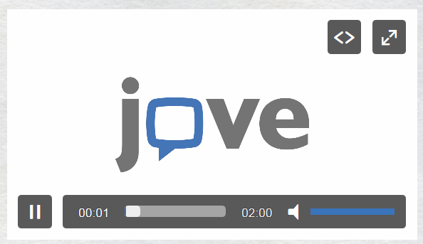 JoVE-Journal of Visualized Experiments