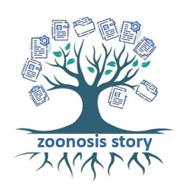 Zoonosis Story