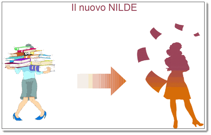 Il nuovo logo NILDE 4.0